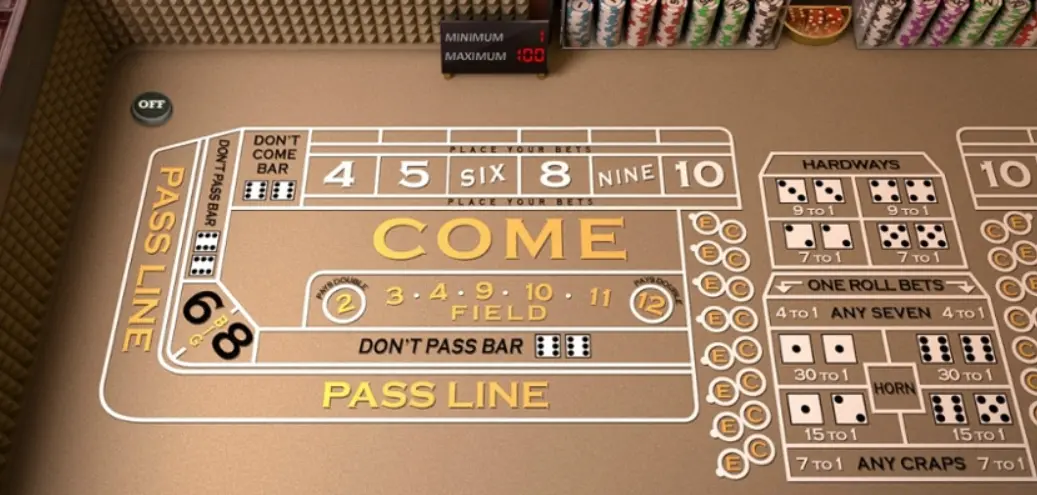 How to play craps